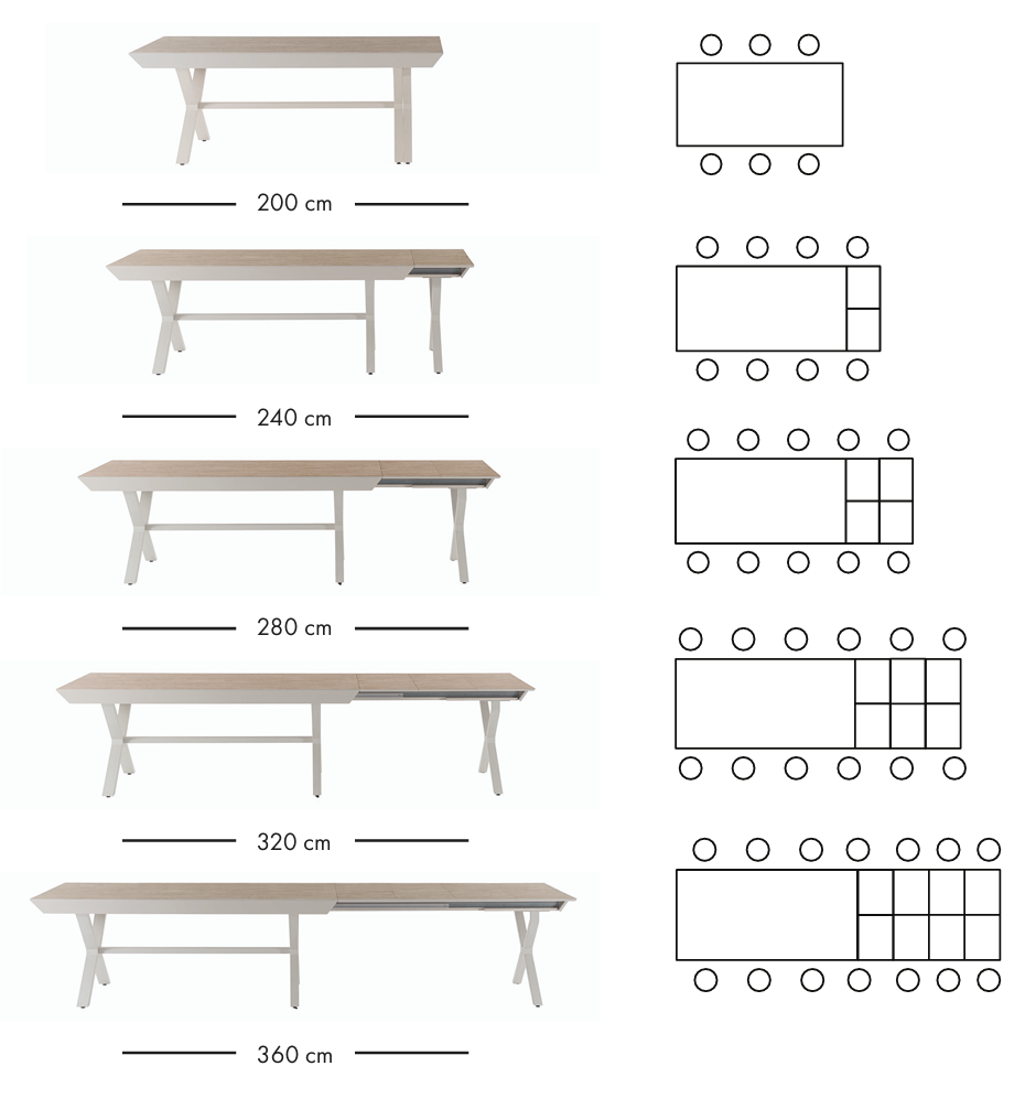 Reel utdragbart matbord 200–360 cm